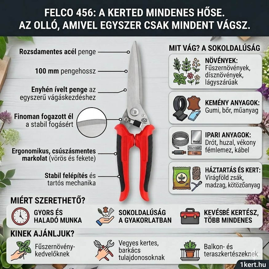 felco 456 kerti ollo mindent ezzel 02