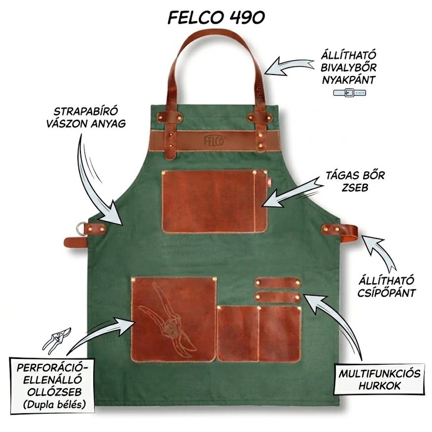 felco 490 kertesz koteny praktikus 02